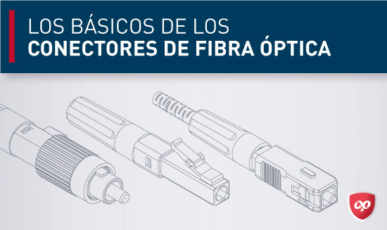conectores de fibra óptica