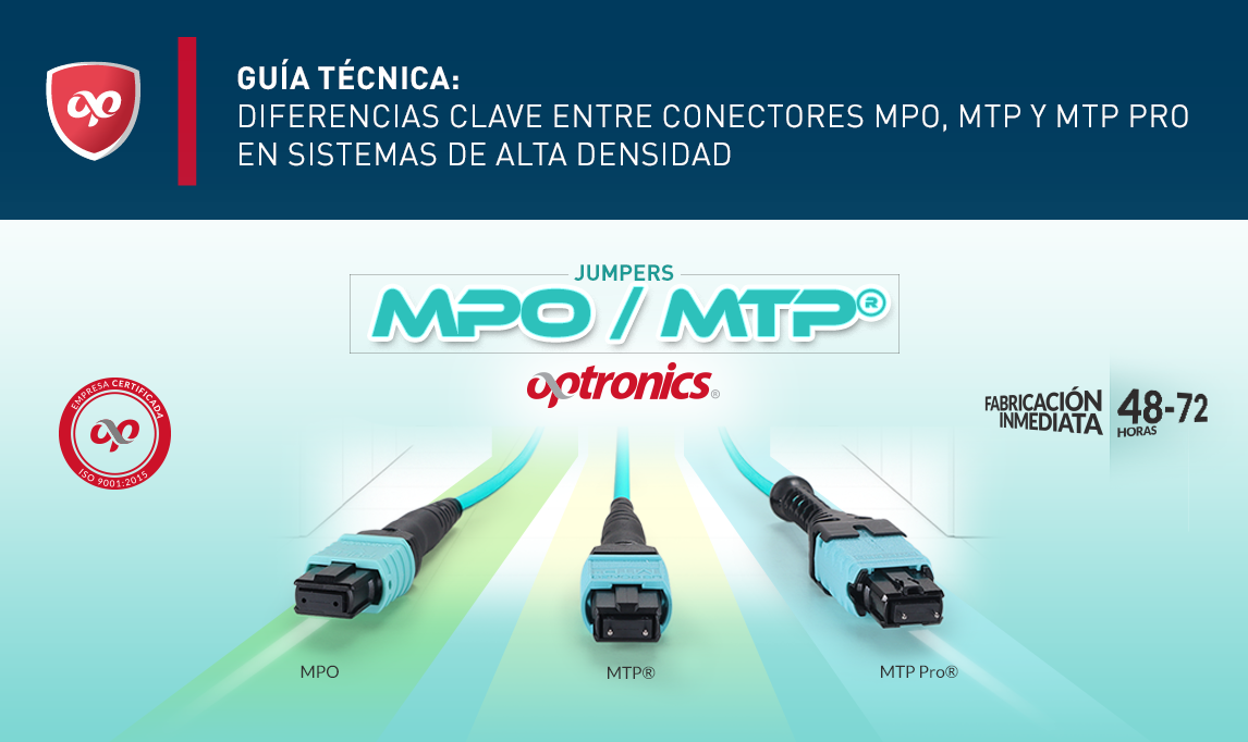 ¿Sabes cuál conector MPO es el mejor para tu red?