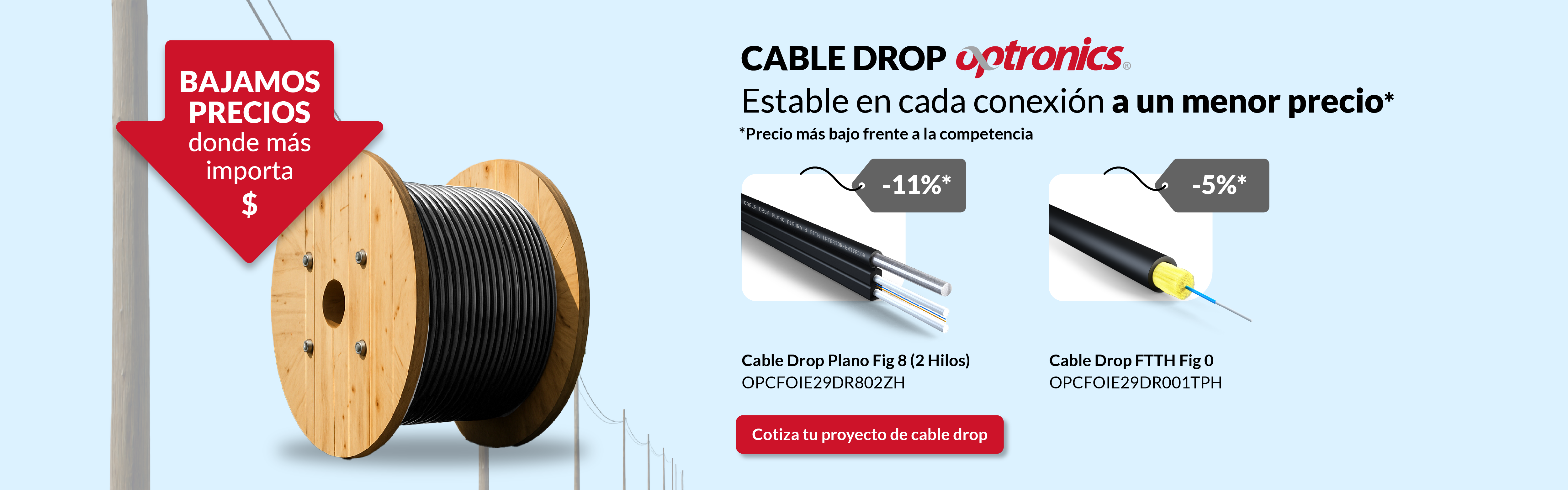 Cable Drop Optronics